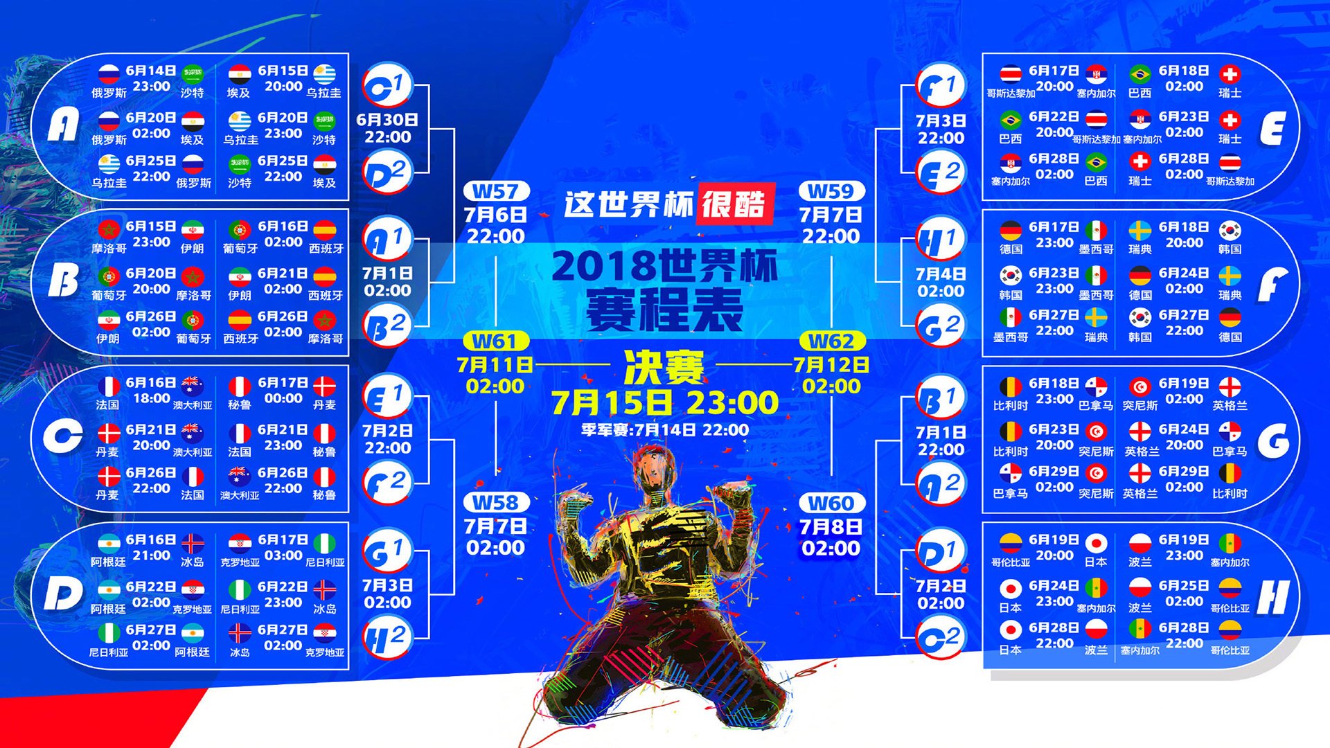 2026世界杯G组强强对话，墨西哥闪电战碾碎巴西，齐耶赫独造三球演绎绿洲魔法